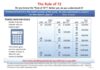 Useful Illustration Investment Information_Page_5