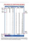 Useful Illustration Investment Information_Page_6