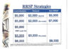 Useful Illustration Investment Information_Page_7